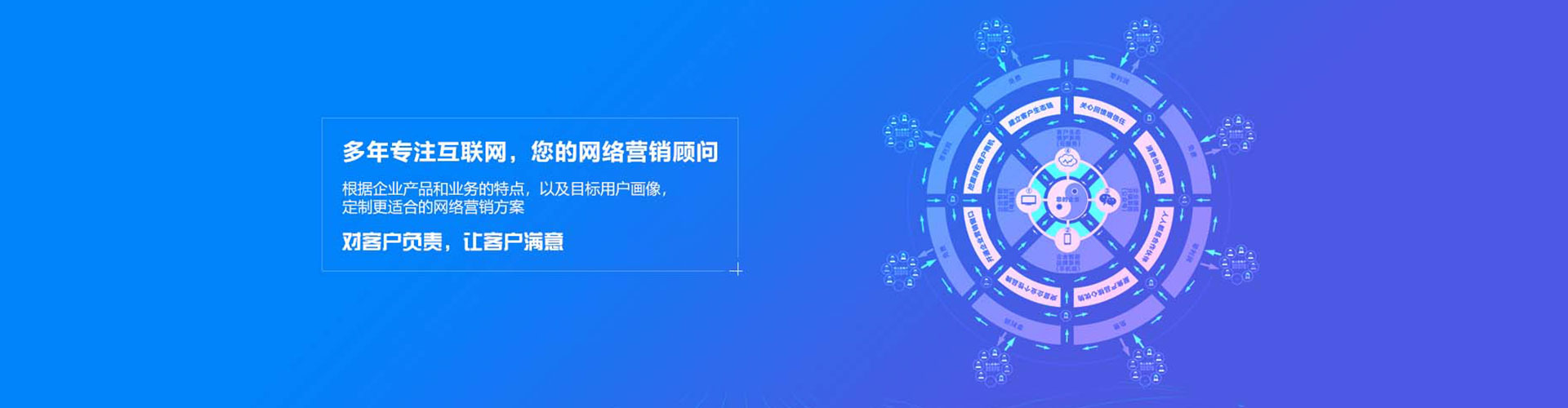 南宫谷歌sem